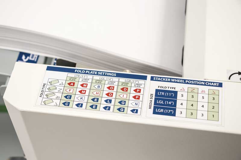 Formax FD 324 Desktop Paper Folder