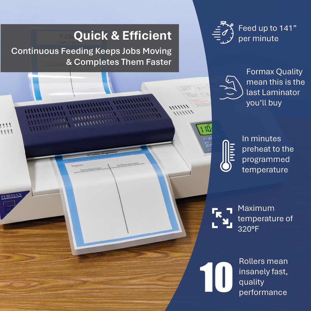 Formax FlashGuard 13R10 13" Professional Pouch Laminator