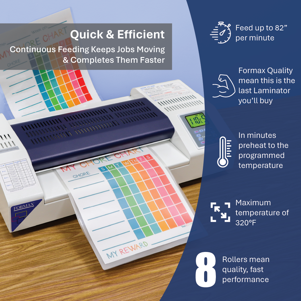 Formax FlashGuard 13R8 13" Pouch Laminator