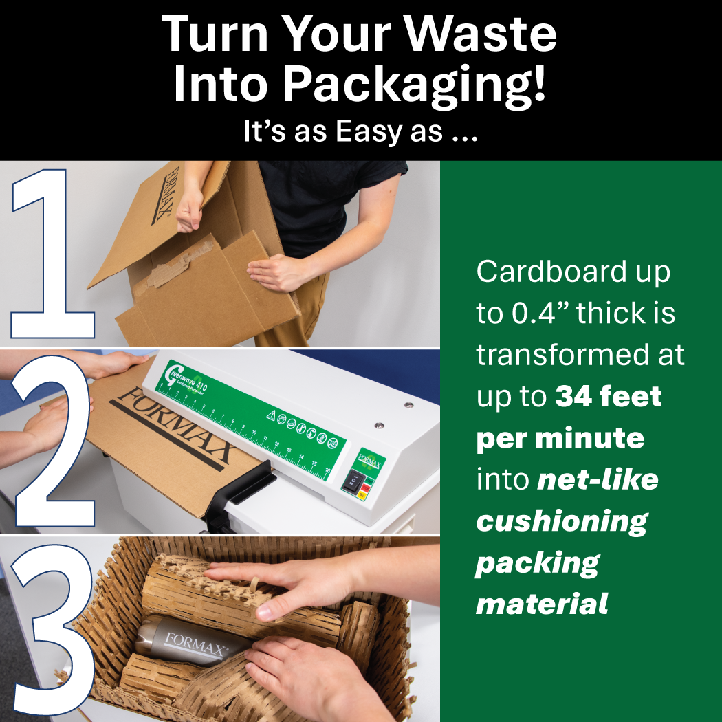 Formax Greenwave 410 Cardboard Shredder / Perforator