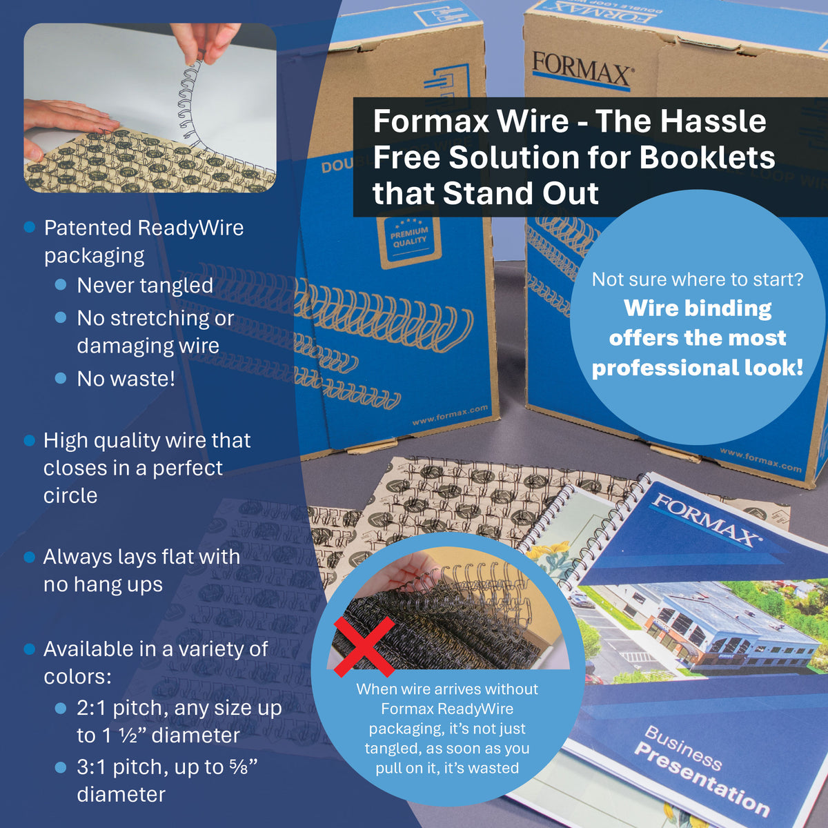 Formax Punch100 Modular Electric Punching System
