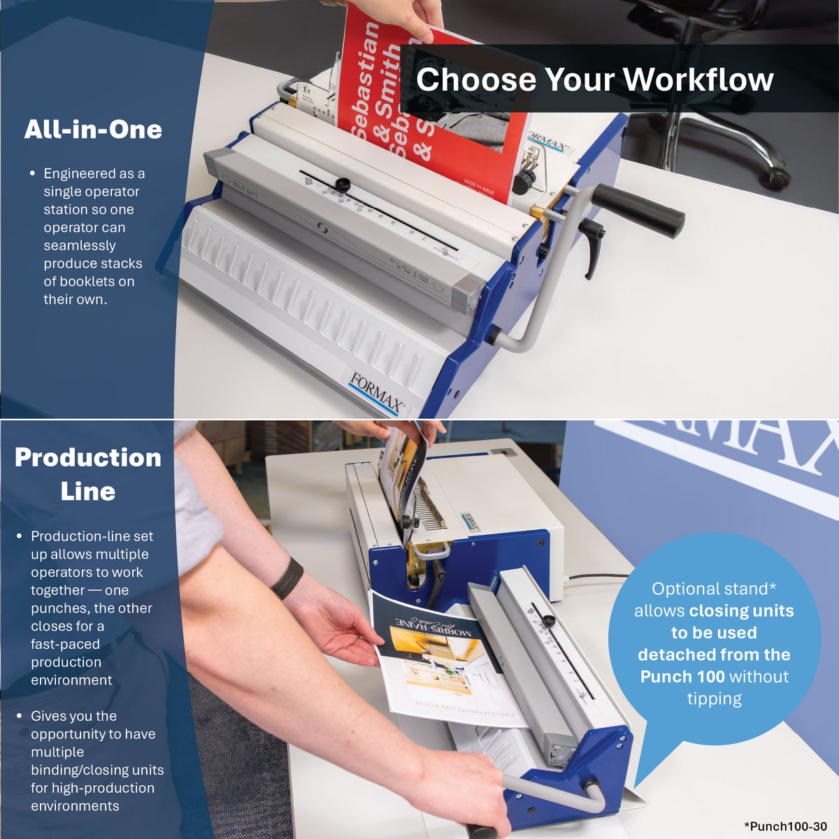 Formax Punch100 Modular Electric Punching System