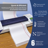 Formax FlashGuard 18R6 18" Pouch Laminator