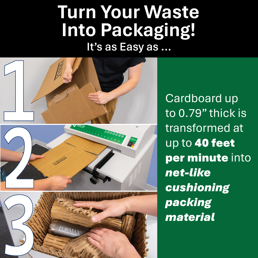 Formax Greenwave 430 Cardboard Shredder / Perforator
