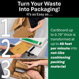 Formax Greenwave 430 Cardboard Shredder / Perforator