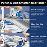 Formax ReadyWireE Premium Electric (2E & 3E) Punching & Binding Machine